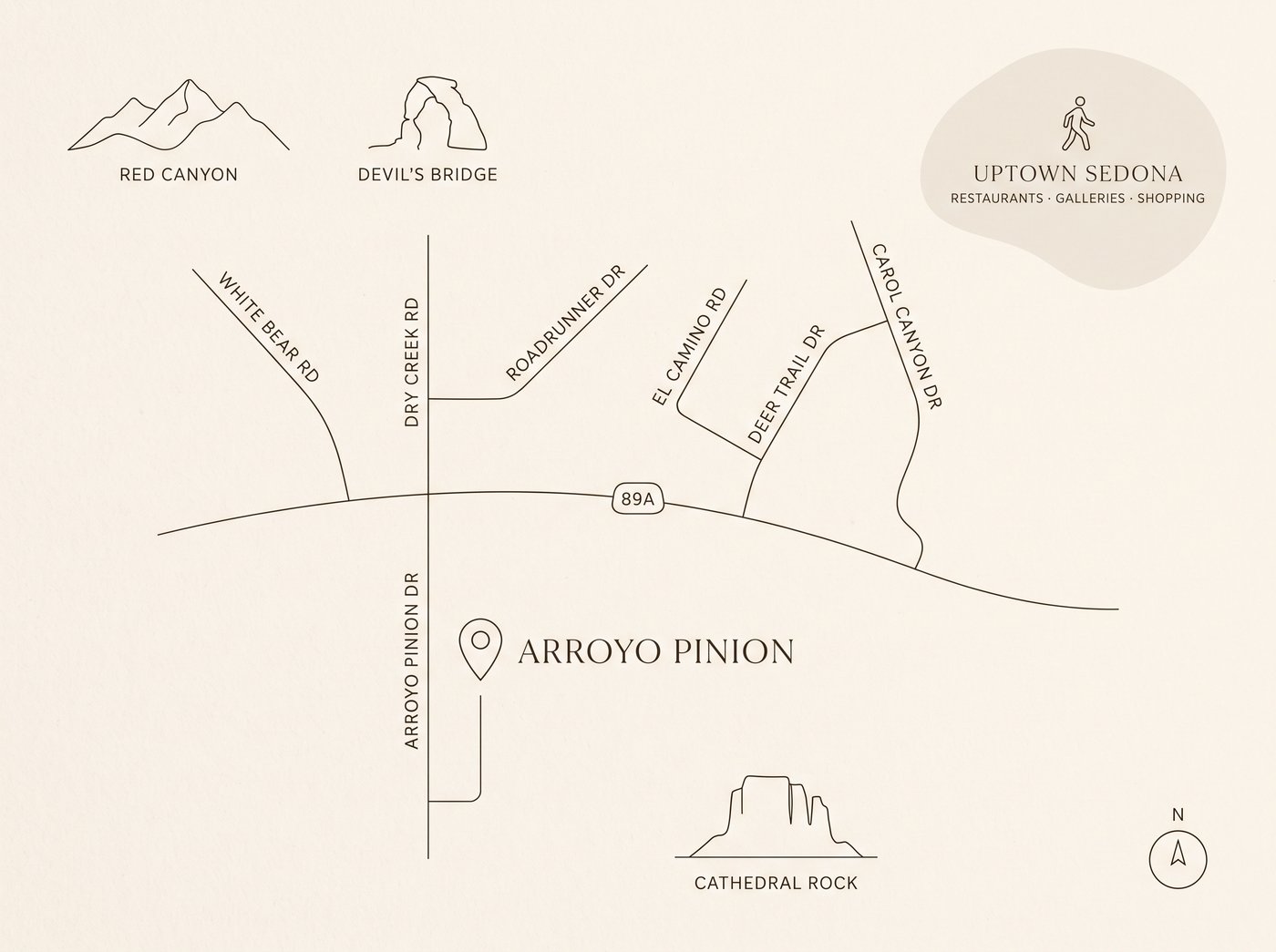 Illustrated map showing Arroyo Pinion in West Sedona, near Uptown Sedona, Devil's Bridge, Cathedral Rock, and Red Canyon